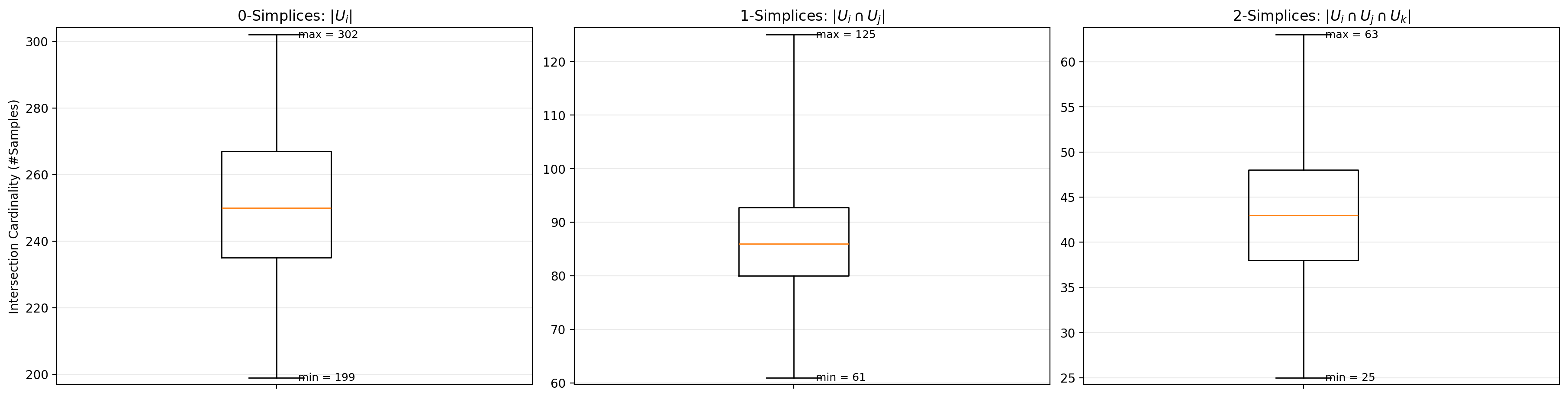 ../../_images/b352d3c767aa6d99467c2a2fb52942c9c304113efdb88a85d9744c76d71617b1.png